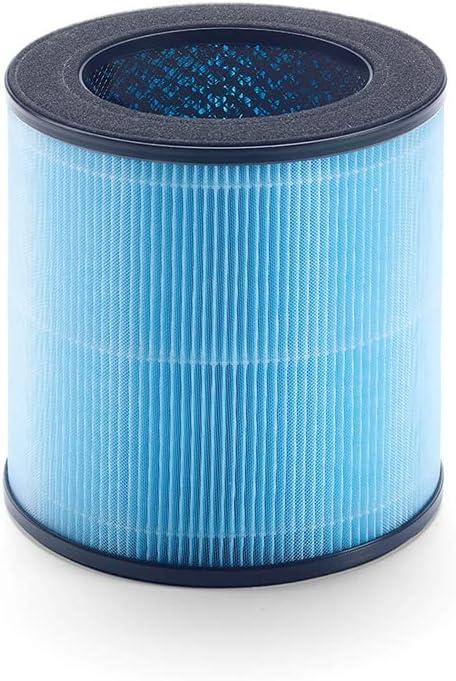 Sani-T 385 Replacement Filter with 4-in-1 Filtration SAN-385-RF