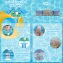 Chriffer Kids Swim Vest Life Jacket for 30-55 Pounds Boys and Girls, Toddler Floaties with Shoulder Harness Arm Wings for 2,3,4,5,6,7 Years Old Baby (Blue Green)