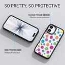 Clear TPU Phone Case Cover for iPhone with Design, Drop Protection, Cute Case for Girl Women (Clear-Colorful Polka Dots, iPhone 17)