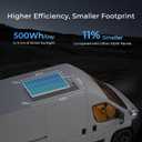 Renogy Solar Panel 100 Watt 12 Volt, High-Efficiency Monocrystalline PV Module Power Charger for RV Marine Rooftop Farm Battery and Other Off-Grid Applications, RNG-100D-SS, Single 100W