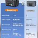 Rechargeable Heated Lunch Box for Men, 1.3L Cordless Electric Lunch Box for Adults with Smart Scheduled Heating, Portable Food Warmer with Complete Accessories (Black)