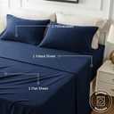Love's cabin Fleece Full Sheet Set - 4 Pcs Dark Blue Super Soft Plush Polar Fleece Bed Sheets Set with 16" Deep Pocket,Cozy Warmth for Cold Season(1 Flat Sheet,1 Fitted Sheet,2 Pillow Cases)