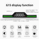 GPS Digital Speedometer for Car MAIMEIMI Head Up Display for Car HUD Speedometer MPH 5V with Compass, Time, Fatigue Driving Reminder, Overspeed Alarm for All Vehicle