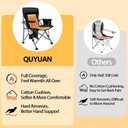 Heated Camping Chair with 20,000 mAh Battery, Loog-Lasting for 500 Mins, Fully Padded Heated Camp Chairs, Heavy Duty Folding Chairs Supports 500 lbs for Winter Camping, Picnics, Tailgating, RV Travel, 20.5 Inches X 17 Inches X 41.5 Inches