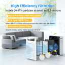 2 Pack HAP605 Replacement Filter Compatible with XenonLab HAP605 HAP607 and Compatible with FreAire HAP605 HAP607 Air Purifier, True HEPA High-Efficiency Activated Carbon Filter for Home Large Room