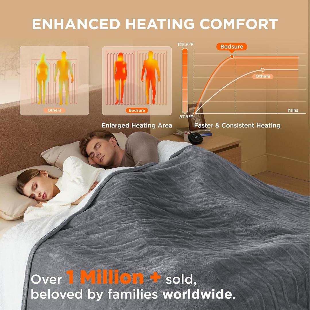 Charger Fast Heating with 10 Time Settings & 10 Heat Settings, Warm Gift for Grandma (84x90 inches, Grey)