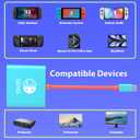 Switch TV Docking Station for Nintendo Switch 2 and Steam Deck,TV Dock Adapter Compatible with Nintendo Switch 1/2 HDMI Adapter Max Output 4K60HZ,Portable Nintendo Travel Dock for Nintendo Accessories