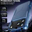 5 x Magnetic for iPhone 17 Pro Max Case [Compatible with MagSafe] [Shockproof] [Heavy Duty Protection] Pocket-Friendly & Tough Non-Slip Protective Phone Cover for iPhone 17 promax 6.9", Blue
