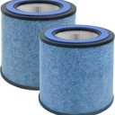 HP152 HP102 NeverChange Replacement Filter Compatible with Shark Air Purifier HP152, HP102, HP102PET, HP102PETBL, HP100, HP130, HP132, HC450, HC451, HC452, HC455, Part #HE15FKPET, 2 Pack