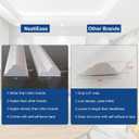 NeatiEase 8 Set Peel and Stick Wall Molding Trim Kit, 16" x20" Premade Wainscoting Panels, Self Adhesive Moulding Panel for Interior Walls Picture Frame, White