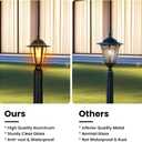 15" Dusk to Dawn Outdoor Post Light, Modern Black Outdoor Lamp Post Light Fixture, Lamp Posts Exterior Lighting Pole Lantern for Outside Porch Garage Street, Waterproof Aluminum & Glass, 1 Pack, E26