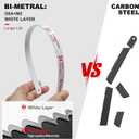 HAUTMEC 12-Inch Hacksaw, High Tension Hack Saw Frame with 24 TPI Bi-Metal HSS Blade, Hand Saw for Cutting Metal, Steel Pipe, PVC & Wood (HT0398)