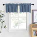 NICETOWN Stone Blue Short Valances for Kitchen, Thermal Insulated Farmhouse Window Cover Adjustable Rod Pocket 18 inches Long + 1.6 inch Header Small Valances for Office/Cafe, 2 Panels, 42" Wide