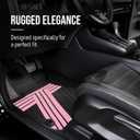 TTX LIGHTING Floor Mats for Honda Accord 2018-2022, Blossom Pink