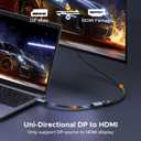 UGREEN 4K DisplayPort to HDMI Adapter, Unidirectional DP 1.2 PC to HDMI 1.4 Converter Braided Cable Male to Female for Desktop, Projector, Monitor, Compatible with AMD, NVIDIA, Passive, 0.66FT