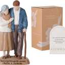 Husband Wife Elderly Figurine Statue: Best Gifts for Senior Couple Parents Grandparents Wedding Anniversary Birthday Presents