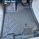 Floor Mats Compatible with Toyota Sienna 2013-2020 (7 Seats),Cargo Liner with Backrest,All Weather Protection TPE, Anti-Slip Floor Liner Accessories