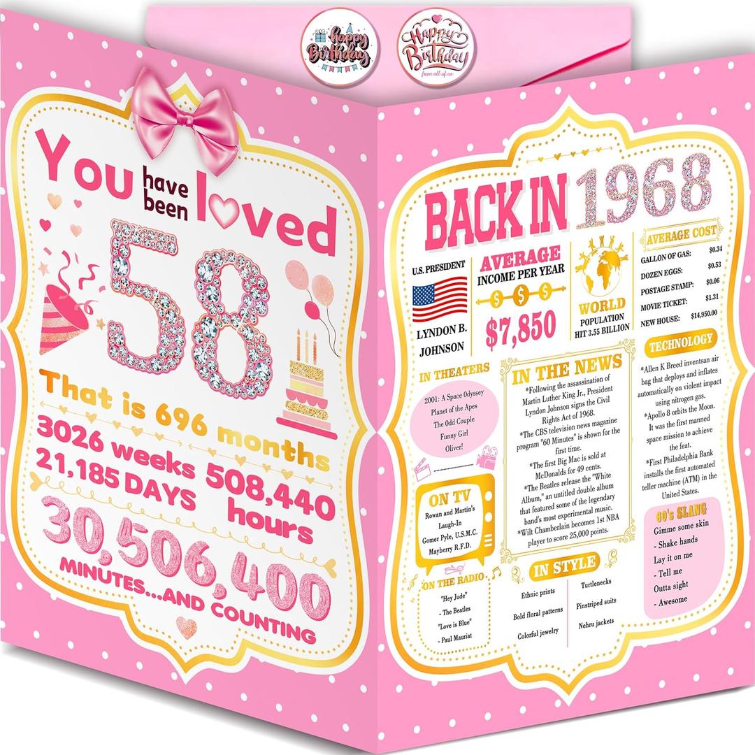 Pink 58th Birthday Card Gift Decorations Gift for Women Her, 10.6 x 7.9 inches