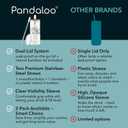 Pandaloo Glass Cups With Lids and Straws -20 Fl Oz- Perfect Size Iced Coffee Cup - Smoothie Cup With Bamboo Lid and On the go Lid - Glass Tumbler With Straw (1 Count (Pack of 1), Autumn Gold)