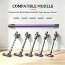 Replacement Wand Tube Compatible with Dyson V15 V11 V10 V10 V8 V7 Vacuum Cleaner, Premium Quick Release Wand Tube Accessories(Purple)