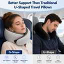 Purroch G-Shape Memory Foam Travel Neck Pillow - 100% Pure Foam Ergonomic Support with Eye Mask & Ear Plugs for Airplane Flights, Car Trips & Office Naps, Beige Gray