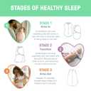 SwaddleMe by Ingenuity Compression Baby Swaddle Pod, Two-Way Zipper for Easy Diaper Changes, Improves Sleep & Calms Startle Reflex, 0-2 Months, 1.0 TOG, 2-Pack - I Heart You