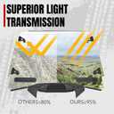 A & UTV PRO Front Vented Full Windshield for Polaris RZR PRO XP 2020-2024, RZR Turbo R 2022 2023 2024, Clear Heavy Duty Hard Coated Adjustable Vents Accessories, Replace OEM # 2883756, 2 Seater
