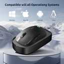 Mouse Jiggler, Undetectable Mouse Mover Device Wiggler Shaker with Drive Free USB Cable, Physical Automatically Mouse Movement, Keep PC Screen Active