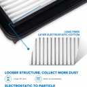 PHILTOP Engine Air Filter CA12052 Replacement for Honda HR-V HRV 2016-2022 1.8L, Rigid Panel