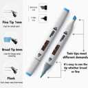 Alcohol Markers 100 Colors Art Markers Professional Art Pen Dual Tips Plus 1 Blender Permanent Ink for Painting, Coloring and Drawing (White)