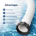 2 Pack 1.5 x 59 Inch Pool Pump Hose for Above Ground Pools Compatible with Intex Pool Hose Replacement Coleman Pool Hose Replacement Sand Filters Saltwater Systems - White