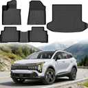 Floor Mats for Kia Sportage Hybrid 2023-2025 (for HEV,Not for PHEV or Fuel) | Custom Fit Heavy Duty TPE All Weather Protection, Waterproof Non-Slip Black (Two-Row Floor Mats & Cargo Liner)