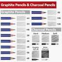 FPGFIIVO 101 Pcs Sketch Art Set, Art Supplies with 3-Color Sketchbook and Tutorial, Colored, Watercolor, Metallic, Graphite, Charcoal Pencils, Drawing Set Gifts for Artists Adults Kids Teens Beginner