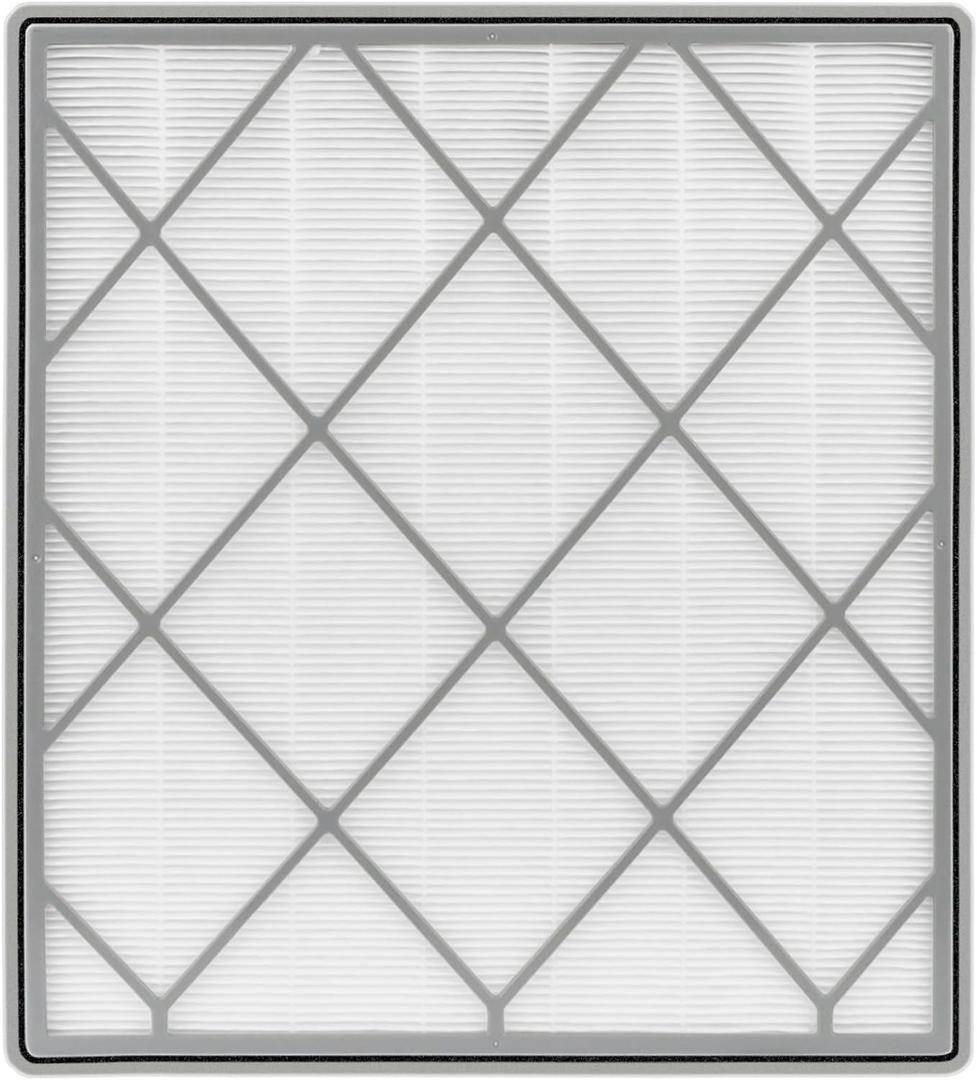 HE401 Replacement Filter for Shark Air Purifier 4,HE400 HE401 HE402 HE405,HE4FKPET,H13 True HEPA with Advanced Odor Lock Filter