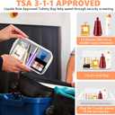 AURUZA Clear Makeup Bag,Portable Travel Toiletry Bags with Zipper, TSA Approved Clear Organizer Bags, PVC Cosmetic Pouch for Airport Airline Compliant (EXP 11/21/35)
