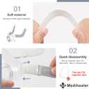 Replacement Frame Kit for Airfit F20, Include 1PCS Frame & 1PCS Headgear & 1Pair Clips & 2PCS Strap Covers(No Elbow), Great Value Supplies by Medihealer