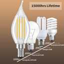 E12 Chandelier Light Bulbs, Dimmable 60 Watt Equivalent 2700K Soft Warm White Candelabra Light Bulbs for Bedroom, 500LM 5.5W Efficient Lightbulb, 6-Pack