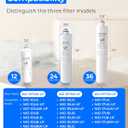 Waterdrop RF15W-UF 0.01 μm Water Filter Replacement for Waterdrop 15UAW-UF/15UBW-UF Under Sink Water Filter, Reduces Lead, Chlorine, Bad Taste & Odor