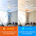 ocioc Ceiling Fans with Lights, 52 inch White Ceiling Fan with Light and Remote Control, 3CCT, Quiet DC Motor, 5 Blades Modern Ceiling Fan for Living Room Indoor/Covered Outdoor