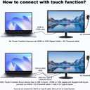 21.5" Touchscreen Monitor 1920x1080 HDMI VGA Type-B Touch Display