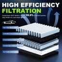 StaunchAuto Engine and Cabin Air Filter Set for 2011-2024 Dodge Ram 1500 (NOT FOR 6.2L TRX), 2019-2024 Ram 1500 Classic 2Pack - Automotive Replacement Accessories #CF11671 CA9401