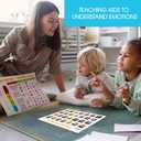 2Pc Coping Skills Emotions Chart Poster 12x16 UNFRAMED, Calm Down Corner, Emotions Chart for Kids, Mental Health Posters for School Counselor, Psychology, Preschool, Homeschool Decor, Back to School