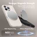 GONEZ Magnetic for iPhone 16 Pro Case, Compatible with MagSafe, [Screen Protector + Camera Lens Protector], Silicone Shockproof Anti-Scratch Protective Phone Case 6.3 inch, Stone