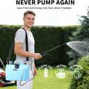 2 Gallon Electric Garden Sprayer, Battery Powered Pump with 6 Spray Modes, 4 Durable Nozzles, USB Rechargeable, Retractable Wand & Adjustable Strap for Lawn Garden Weed Control, Blue