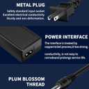 AC Adapter Wall Power Supply Compatible with RCA RPJ116 RPJ136 Home Theater 1080P Projector