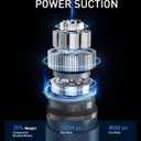 Car Vacuum Portable Cordless, 12000Pa 3-in-1 Car Vacuum Cleaner and Tire Inflator, 5000mAh Battery, 150 PSI, LED Light, Type-C Charge, Portable Tire Inflator for E-Bike, Motorcycle, Ball