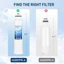 HX2017FR-A/HX2017F-A Water Filter, Compatible with Hisense HRF266N6CSE1, HRF266N6CSE, HRF209N6CSE, HRF254N6TSE, HRF254N6DSE Twist-In Refrigerator Models (1 Pack)
