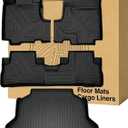 Floor Mats Cargo Liners Compatible with 2007-2011 Honda CR-VAll Weather Protection Waterproof Durable Anti-Slip Odorless Custom-fit Front Rear Rows Back Trunk Tray Full Set Carpet Liner