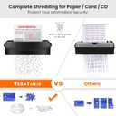 VidaTeco Paper Shredder 14-Sheet Cross-Cut Shredder with US Patented Cutter,Also Shreds Card/CD,Heavy Duty Paper Shredding Machine for Home Office,Fast with Jam Proof System,6.6-Gallon Basket (ETL)