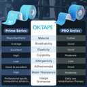 OK TAPE Synthetic Kinesiology Tape Prime, Breathable Sports Athletic Tape for Joint & Muscle Discomfort, Latex Free and Water Resistance, 1 Roll, 2in16.4ft-Blue